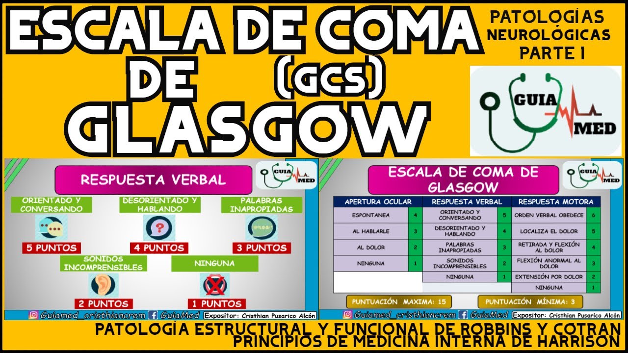 interpretación de la escala de glasgow