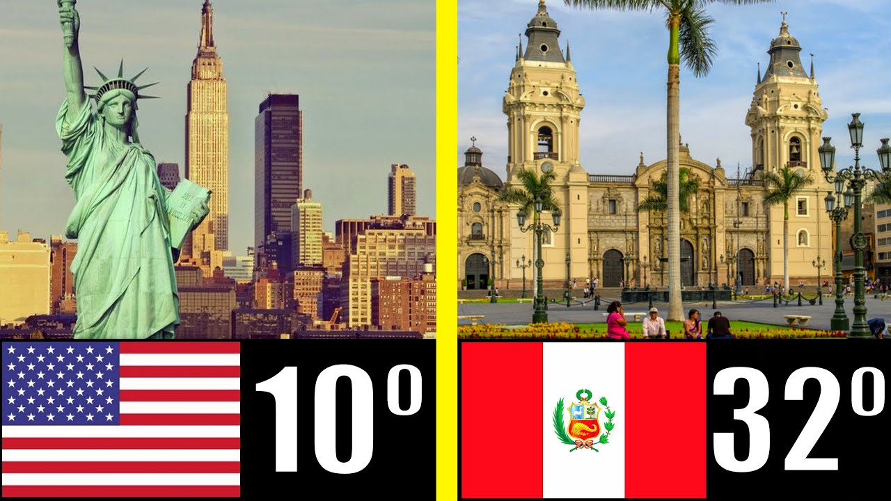 50 ciudades más pobladas del mundo