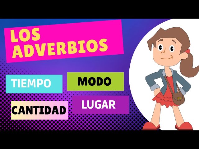 adverbio de lugar y de tiempo