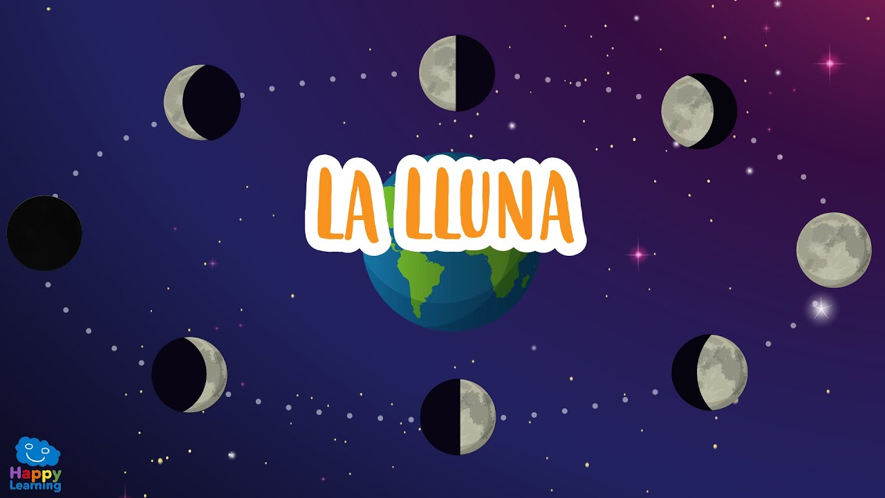 fases de la lluna en català