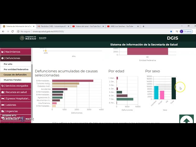 porcentaje de muertes por edades en españa