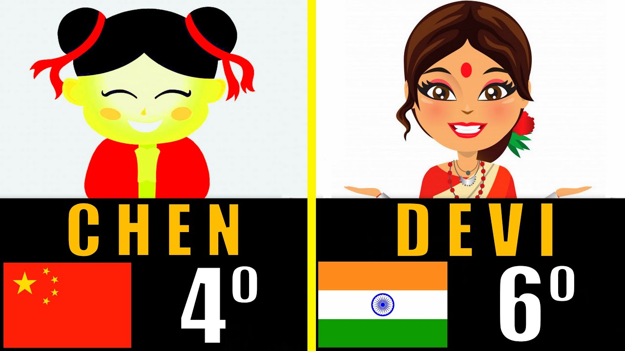 cual es el apellido mas comun del mundo