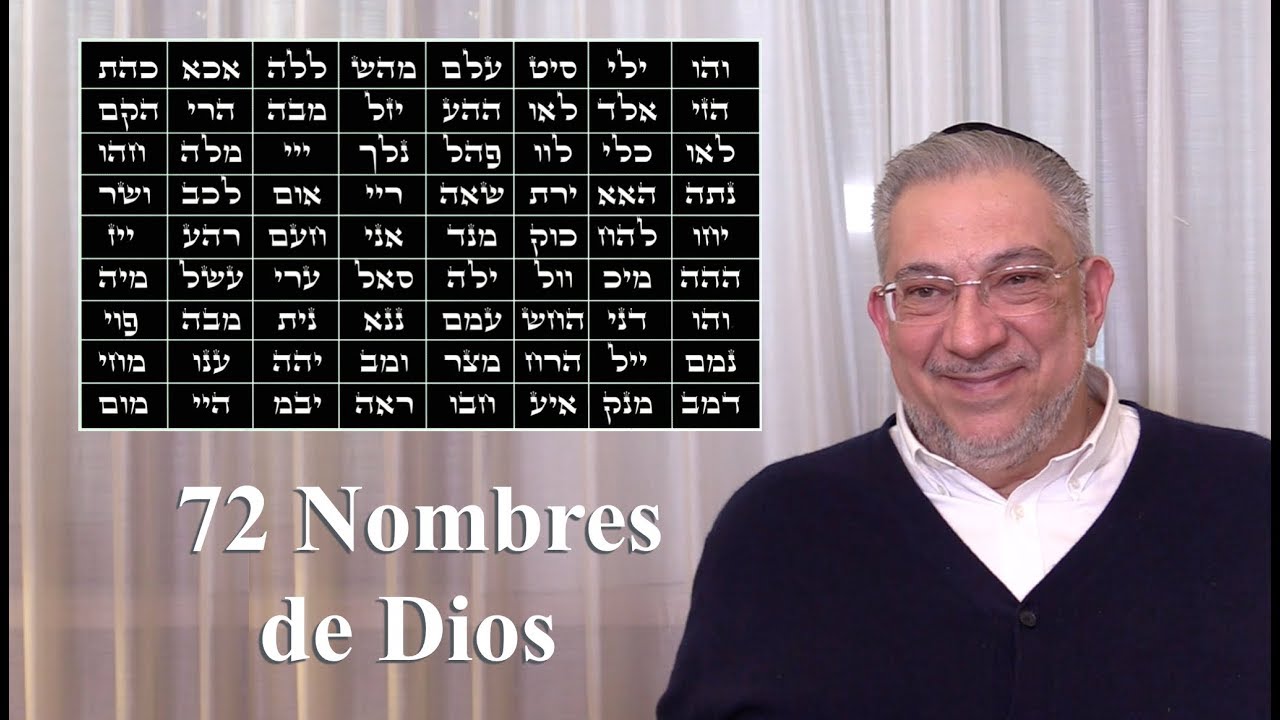 los 72 nombres de dios y su significado