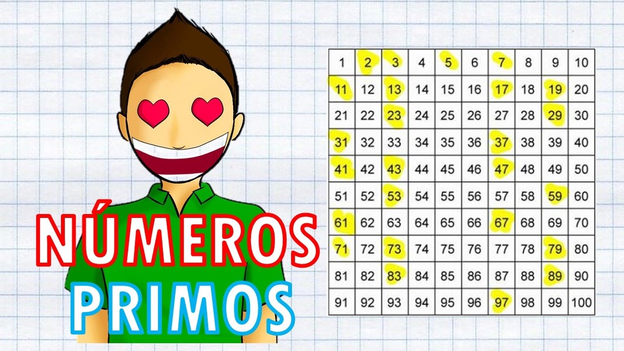numeros primos del 1 al 9