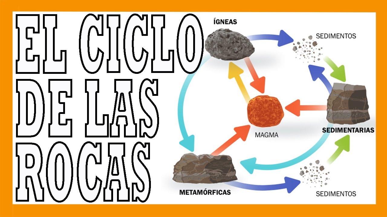 el ciclo de las rocas 1 eso