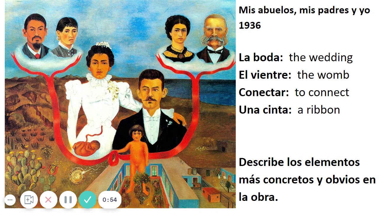 mis abuelos mis padres y yo