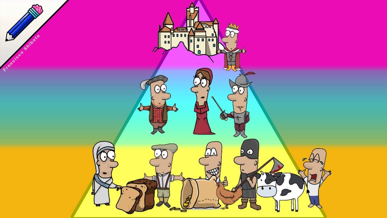 que es el feudalismo 2 eso