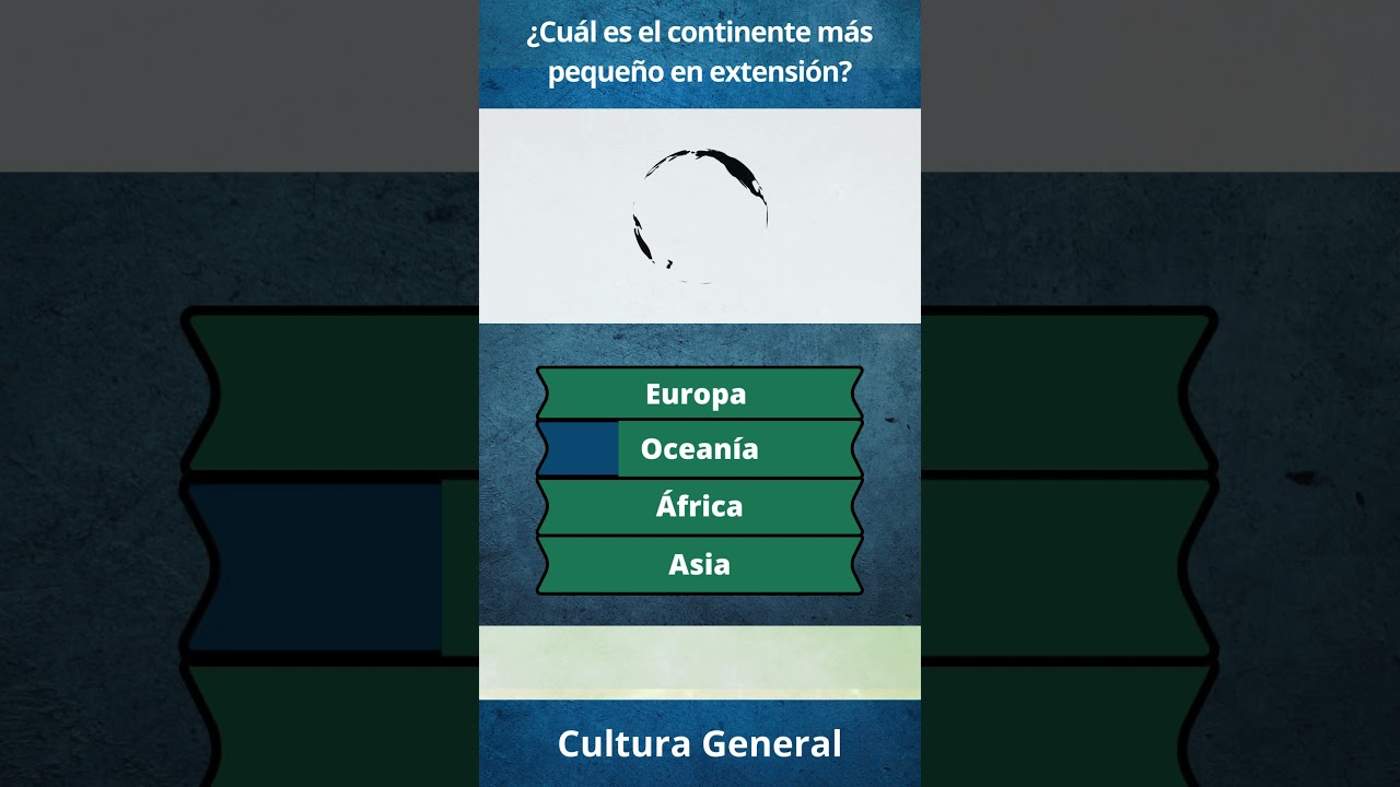 cuál es el continente más pequeño